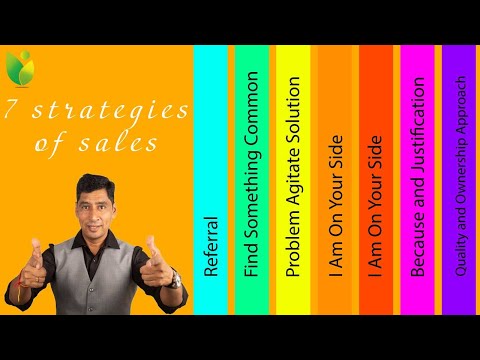 Embedded thumbnail for 7 Strategies to Grow Your Sales